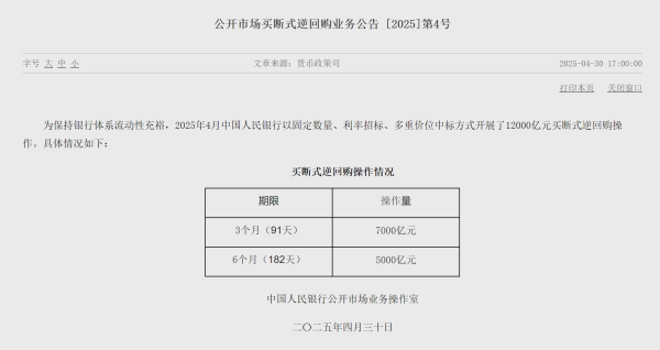 可查配资实盘平台 央行4月已开展12000亿元买断式逆回购