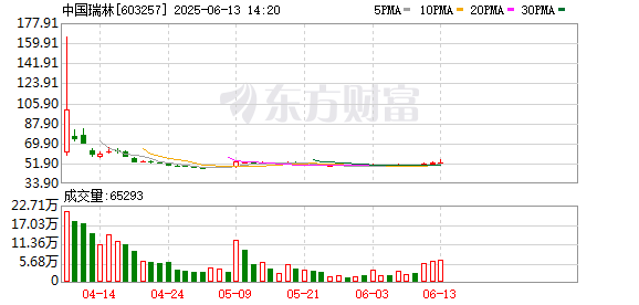 K图 603257_0
